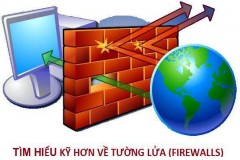 Firewall là gì? Tìm hiểu các tính năng của Firewall